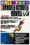 7. 改訂新版 消費者契約法・特定商取引法・割賦販売法のしくみ