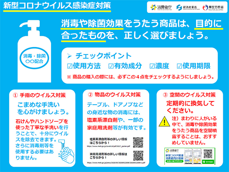 消毒や除菌効果をうたう商品は、目的に合ったものを正しく選びましょう