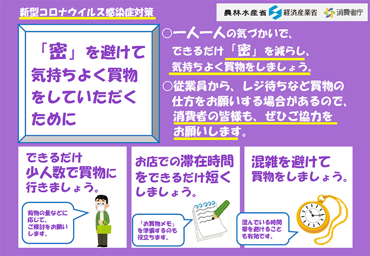 密を避けて気持ちよく買物をしていただくために