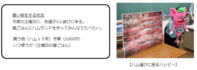 星ヶ丘小学校 千種区 ５年 家庭科 消費者教育コーディネーター派遣 学校における消費者教育 学ぶ 参加する 名古屋市消費生活センター情報ナビ